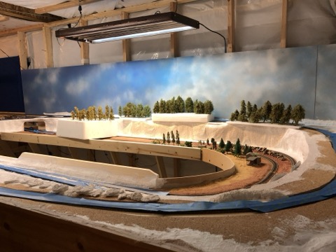 Layout Overview Forest Backdrop Shoplight
